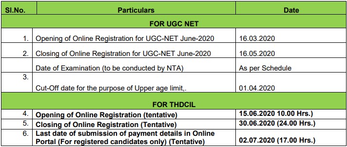 Last Date to Apply For THDC Executive Trainee Recruitment 2020